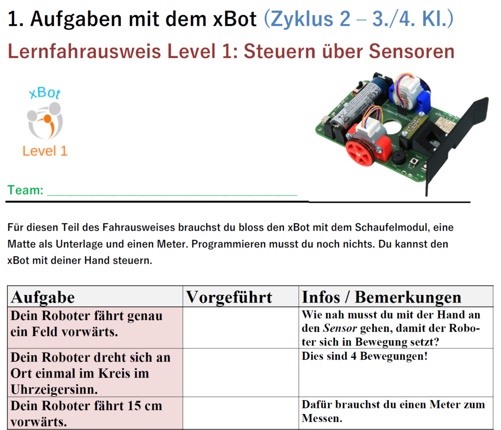 Lernfahrausweis - gelungener Einstieg in die Robotik mit dem xBot